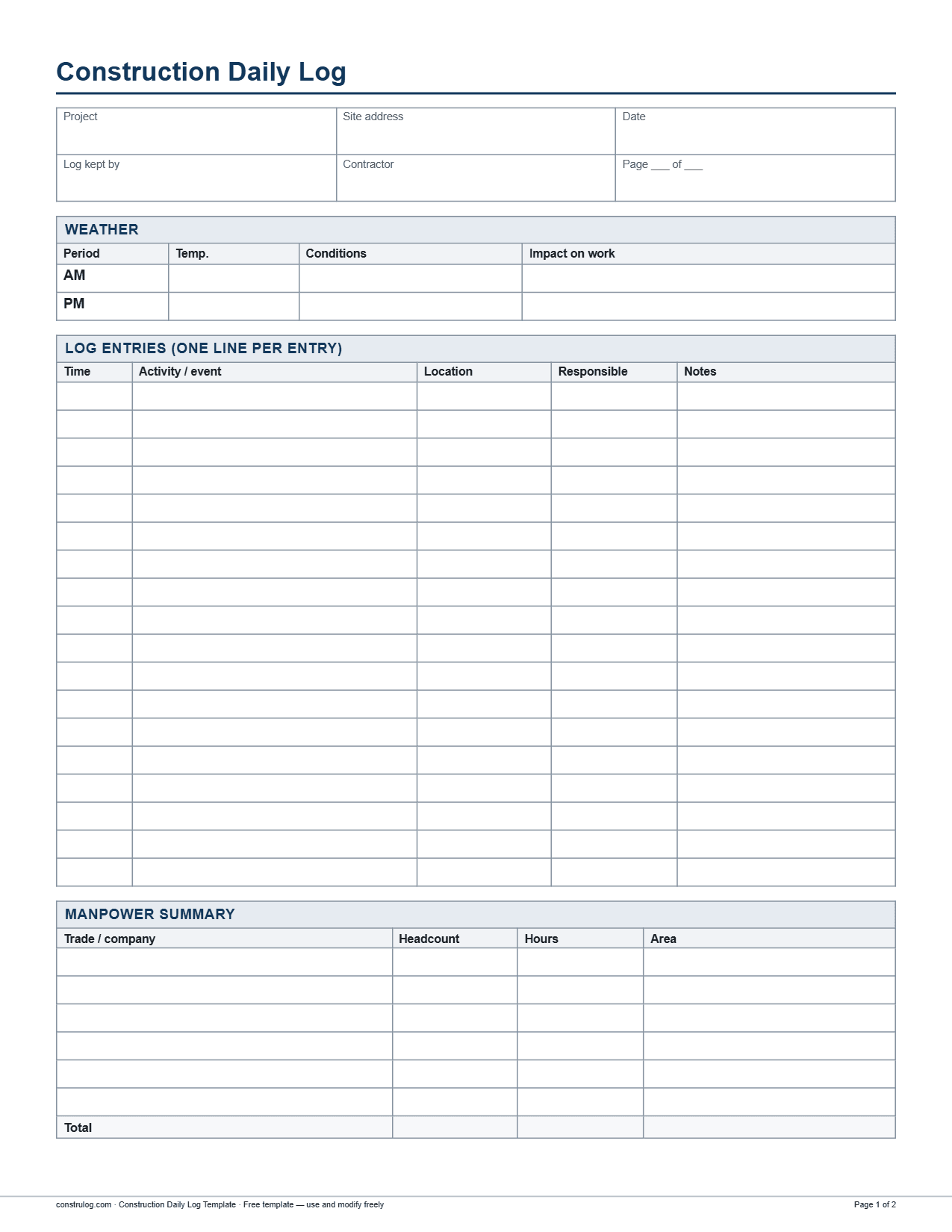 First page of the construction daily log template showing the project header, a weather table, a table of timed log entries and a manpower summary