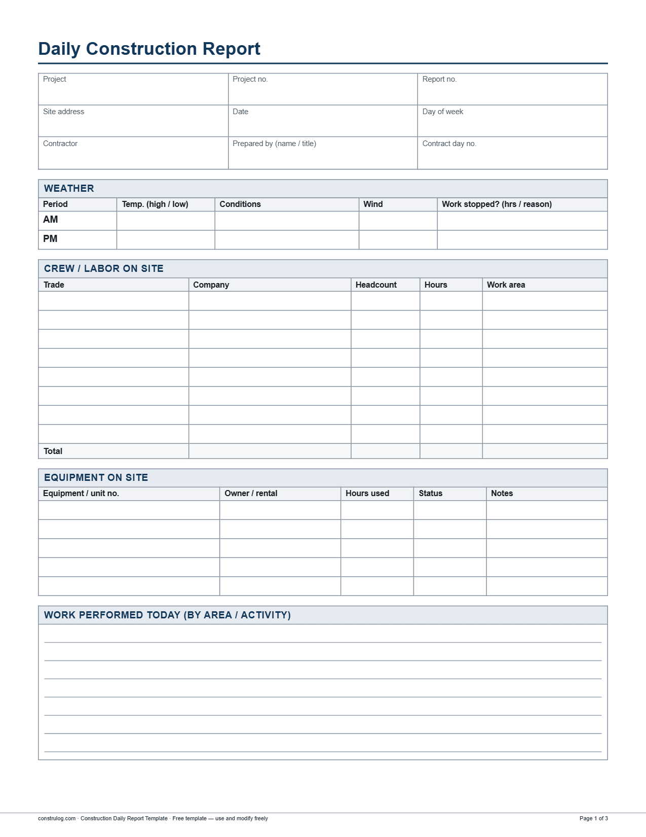 First page of the blank construction daily report template showing the project header fields, a weather table, a crew and labor table and an equipment table